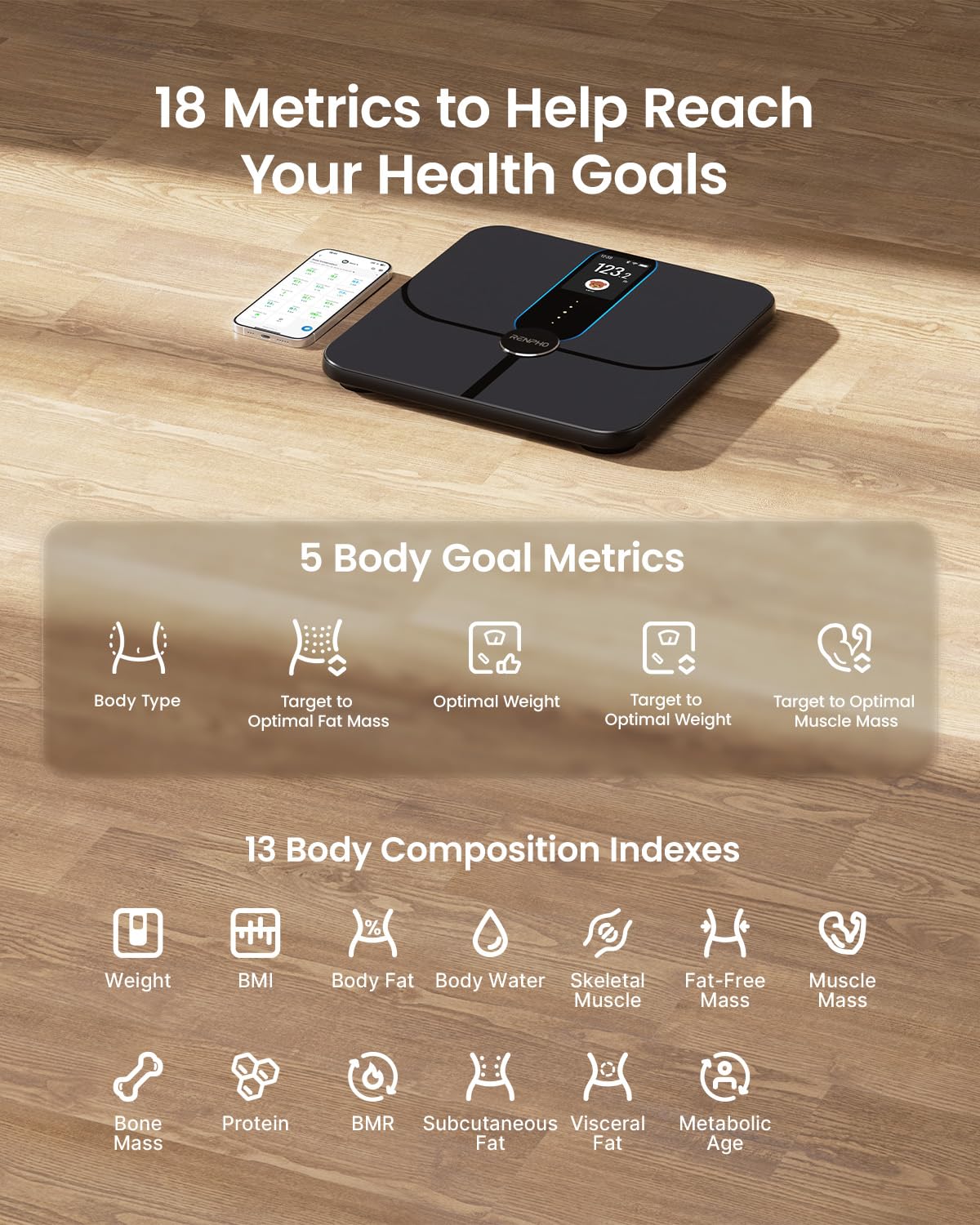 Elis Nova Smart Body Scale