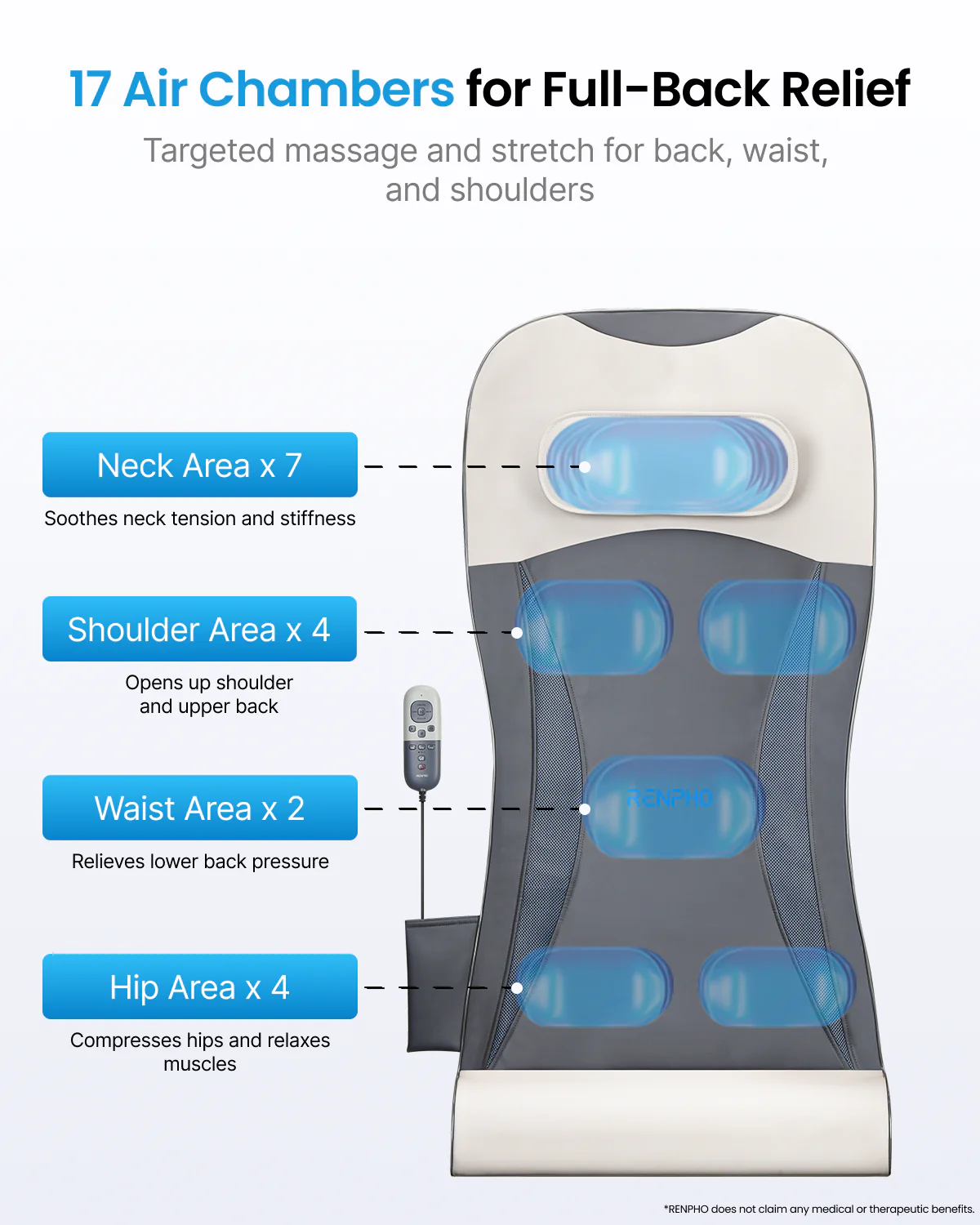 Aeria Lumbar Neck & Back Massager