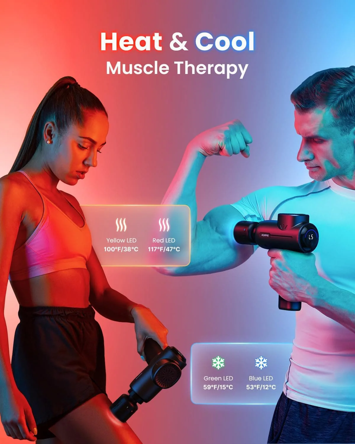 RENPHO Active Massage Gun Thermacool